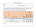 Classroom Observation Tool ECO-STEM - fillable.pdf